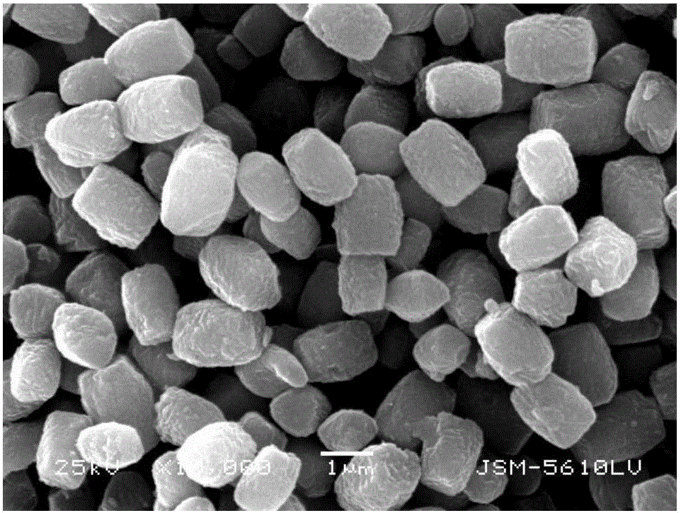 Preparation method of gamma-Al2O3 adsorbent