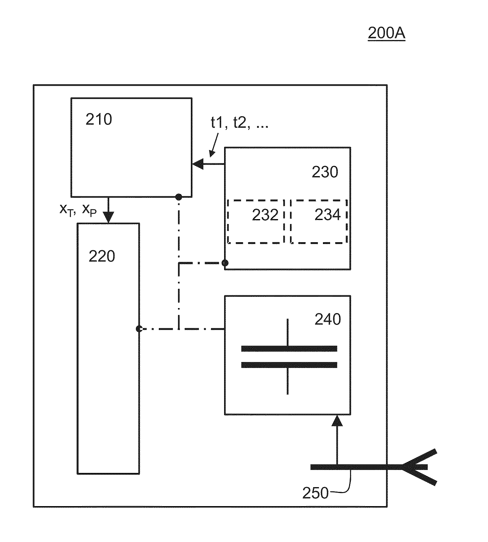 Sensor system, mote and a motes-system for sensing an environmental parameter