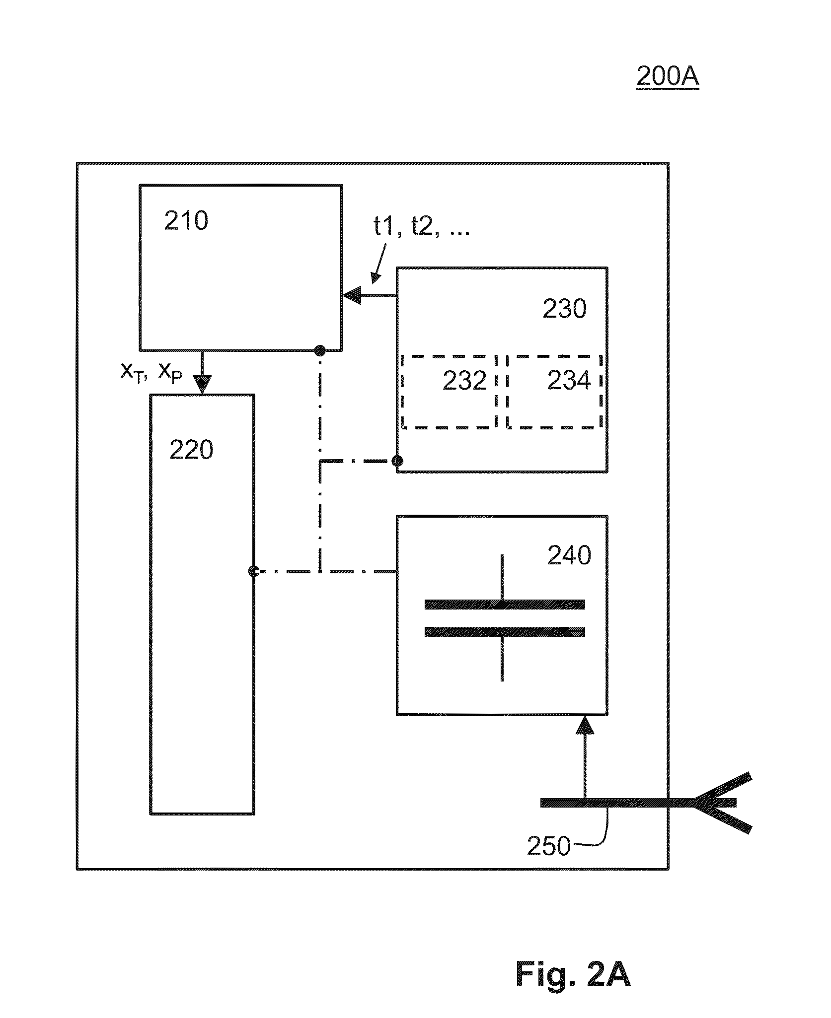 Sensor system, mote and a motes-system for sensing an environmental parameter