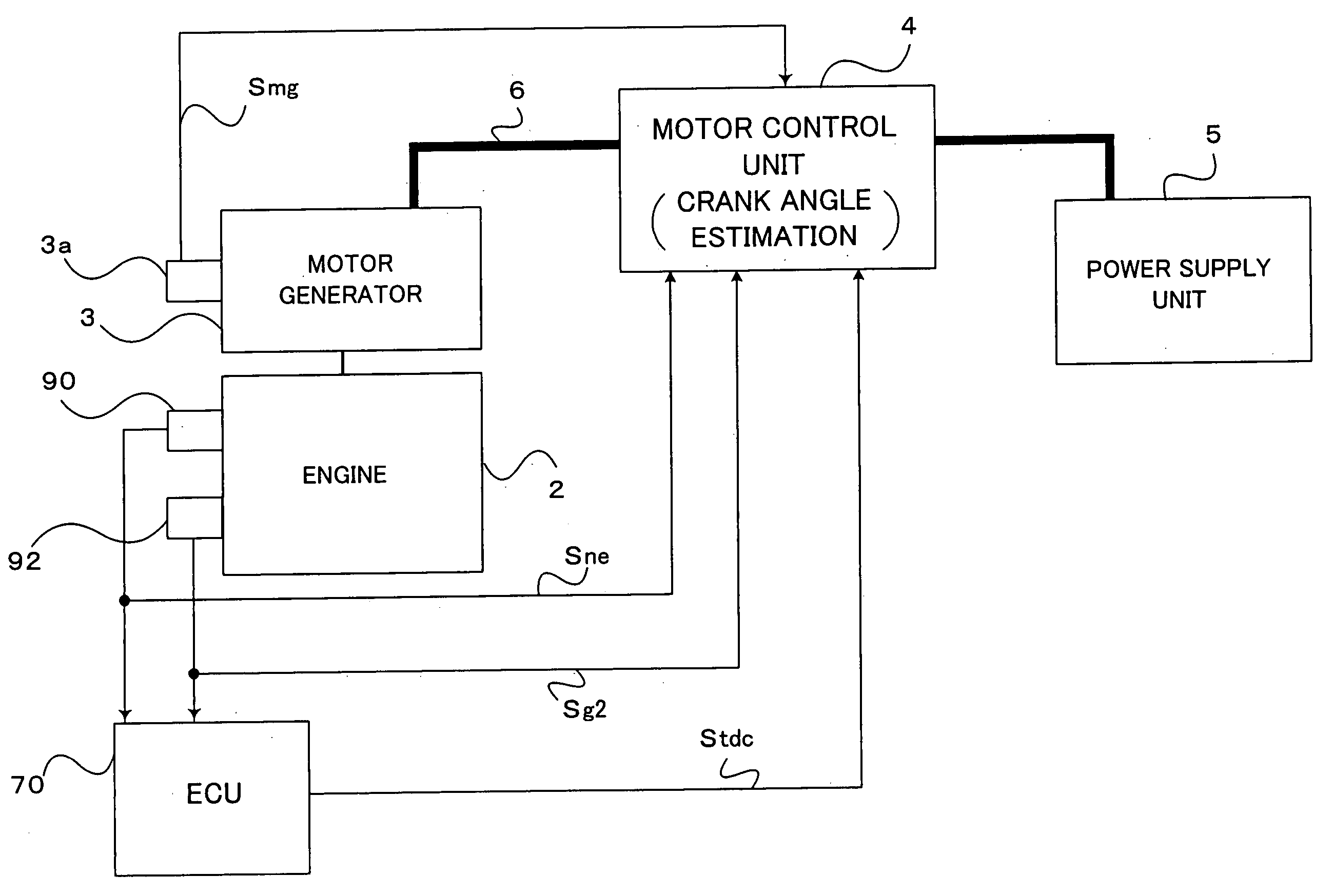 Stop position estimating apparatus of internal combustion engine