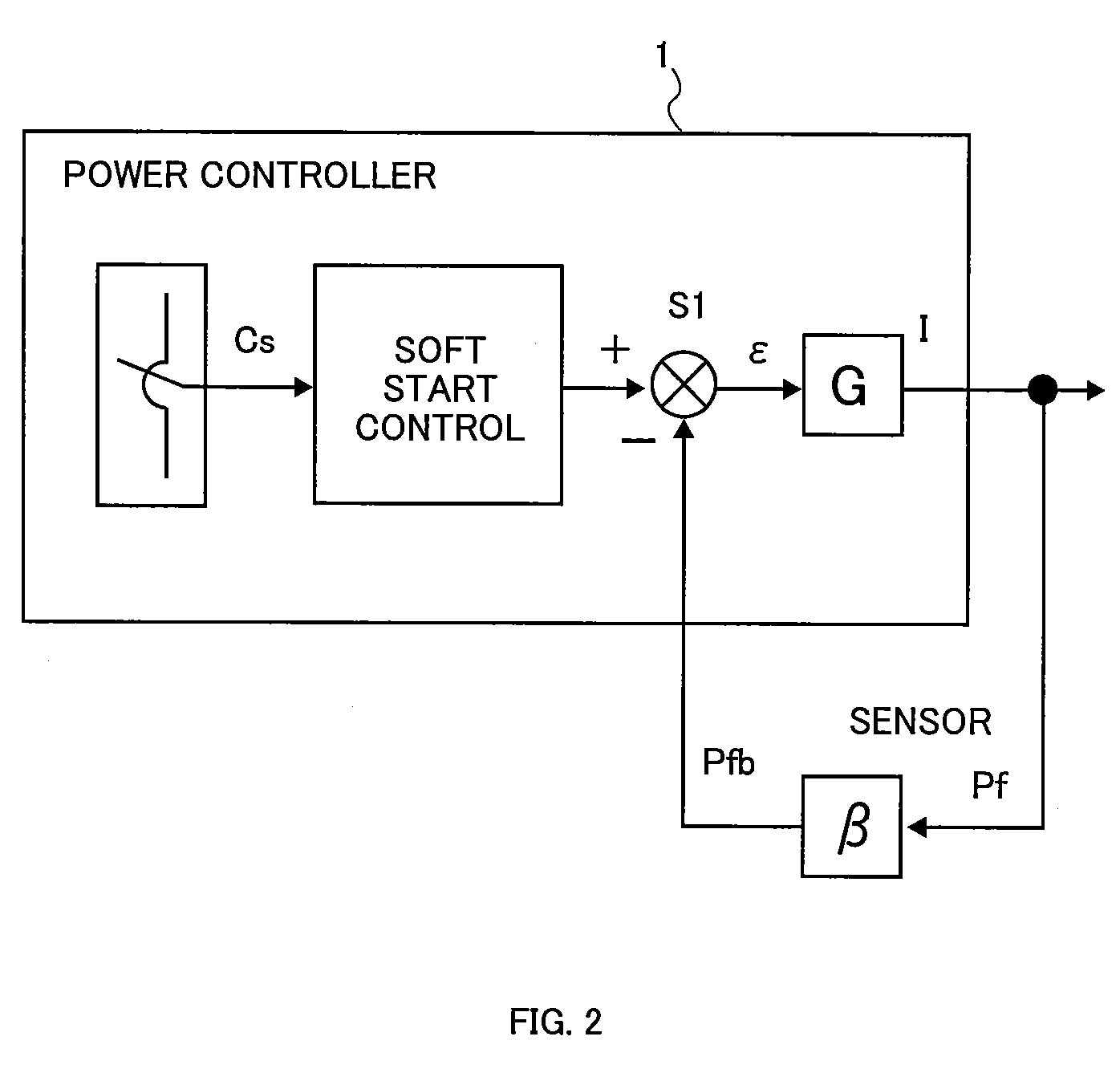 Abnormal discharge suppressing device for vacuum apparatus