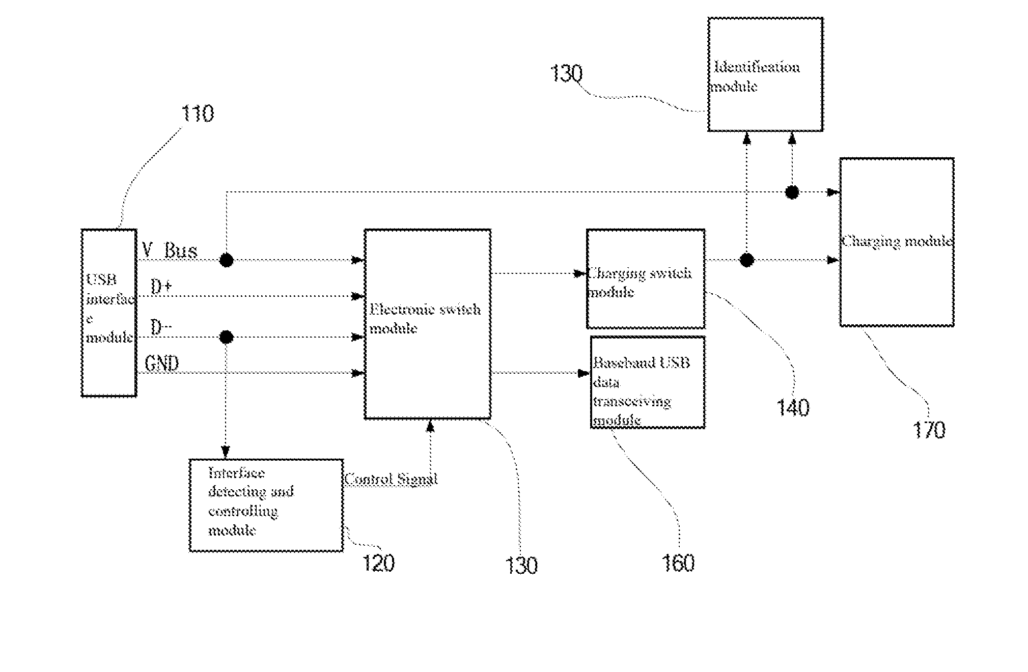 Method and device for identifying universal serial bus (USB) insertion or charger insertion of mobile terminal