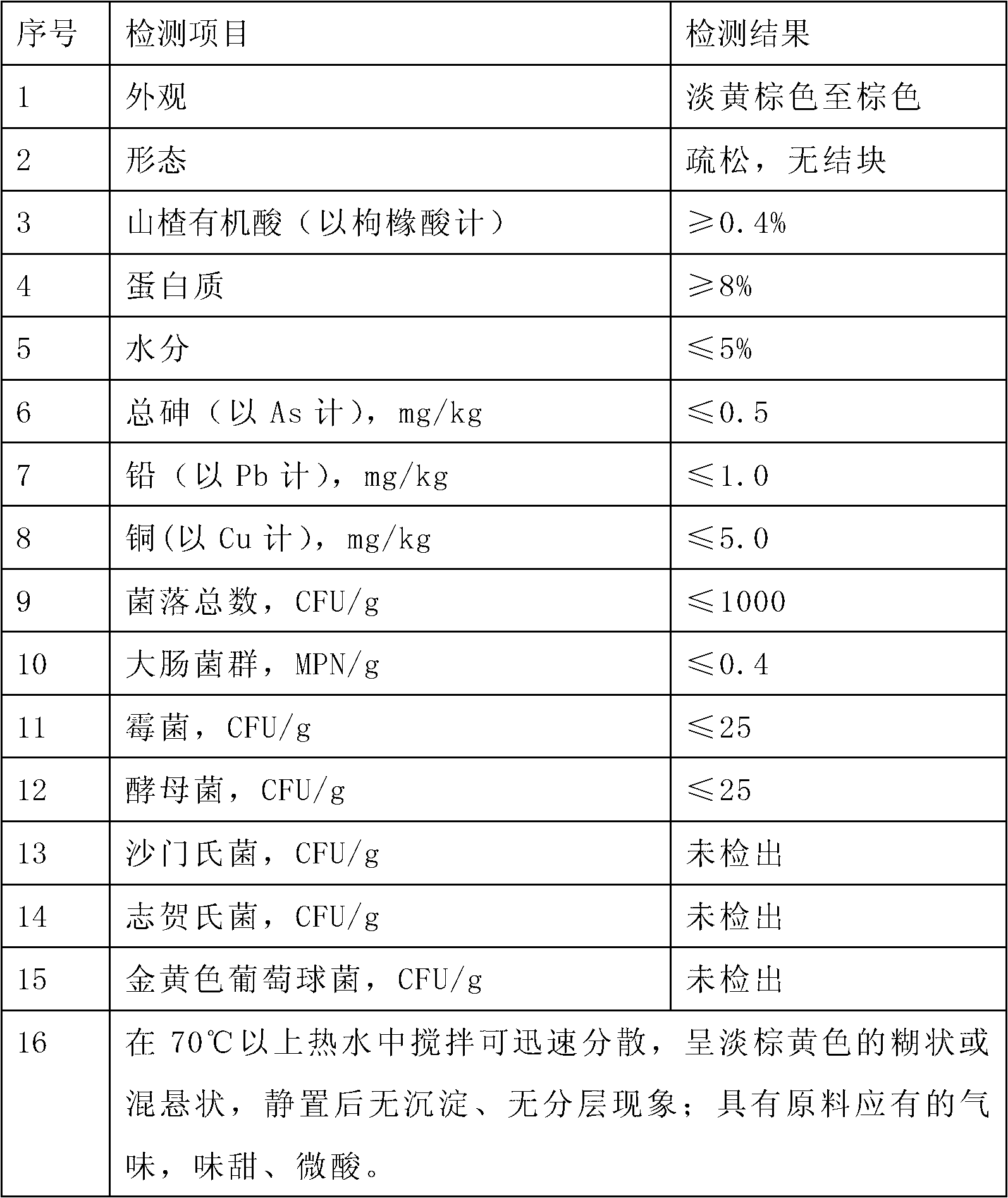 Chinese yam medlar solid drink and preparation method thereof