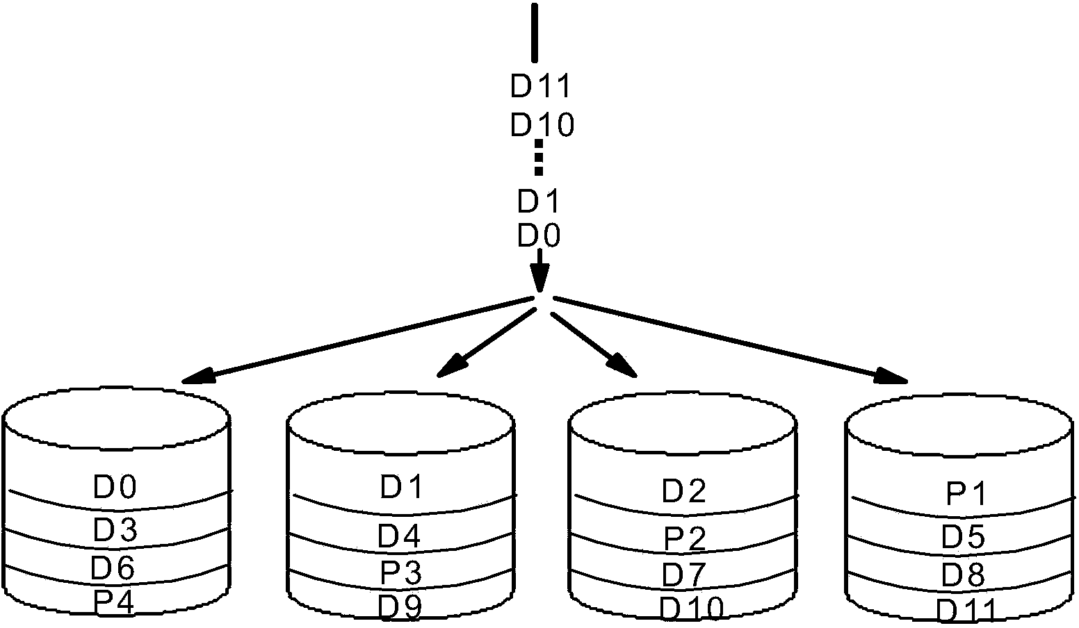 Method and device for reconstructing independent redundancy array of inexpensive disks