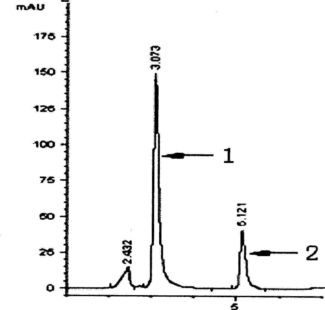 Process for extracting alliin from fresh garlic