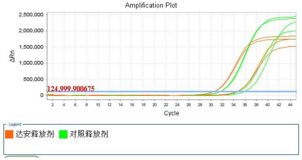 Swab nucleic acid sample releaser and application thereof