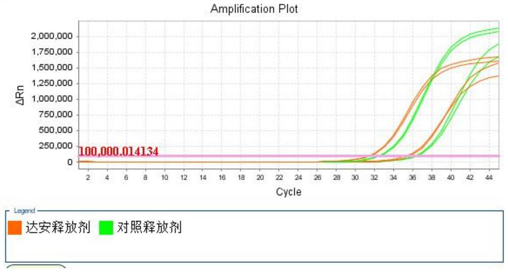 Swab nucleic acid sample releaser and application thereof