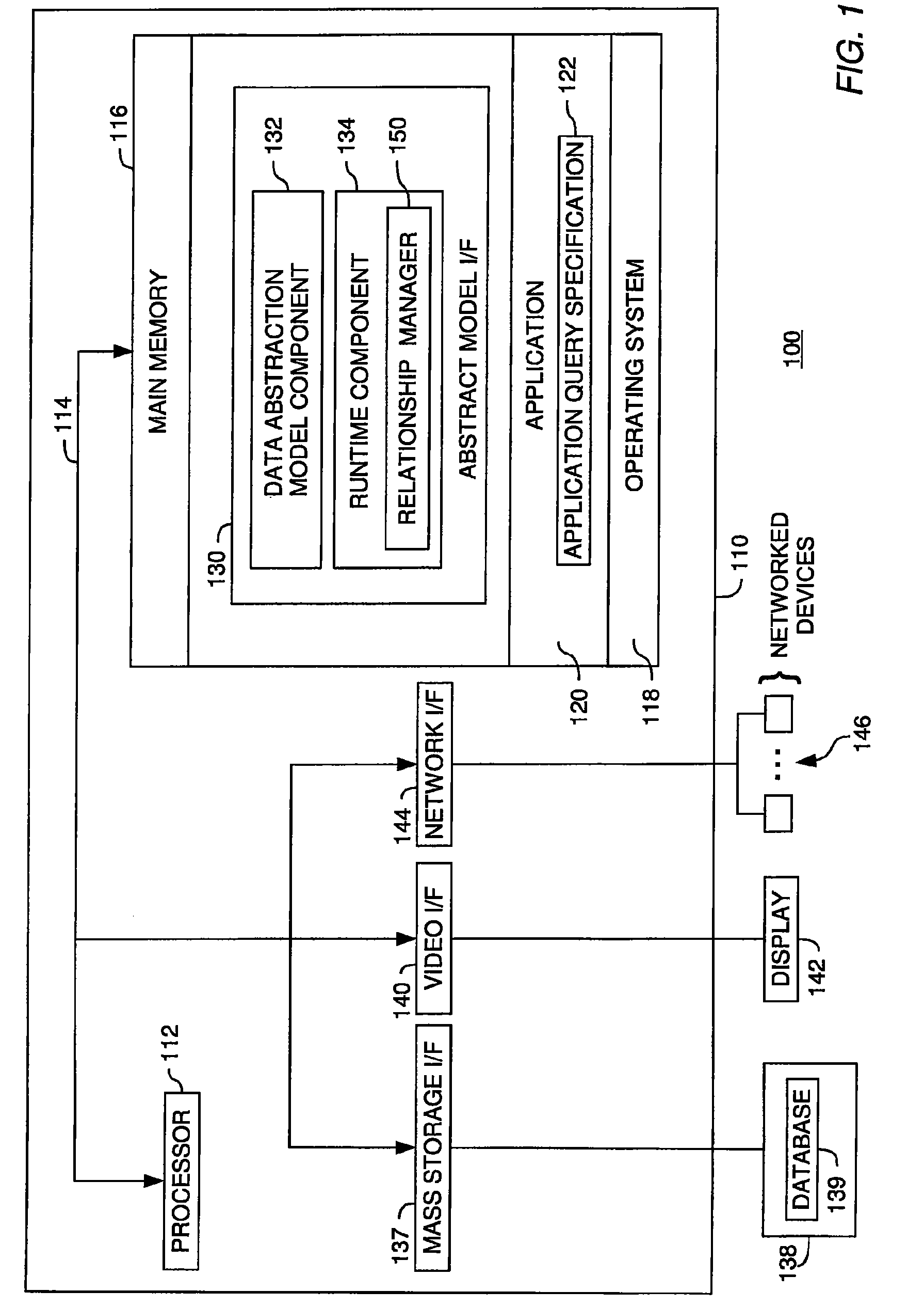 Relationship management in a data abstraction model