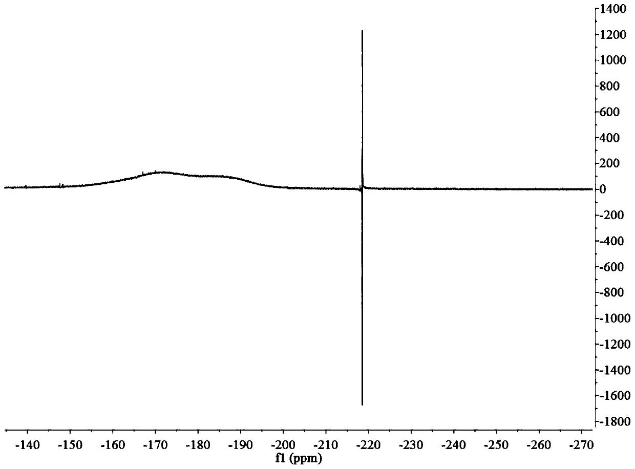 Positron imaging agent &lt;18&gt;F-FPGalNAc as well as preparation method and application thereof