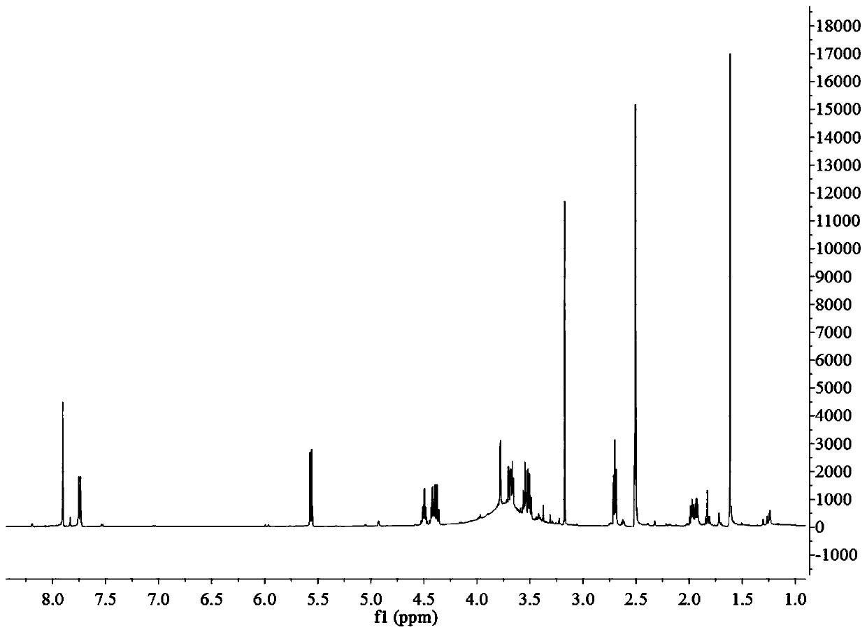 Positron imaging agent &lt;18&gt;F-FPGalNAc as well as preparation method and application thereof