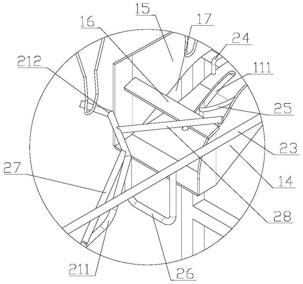 An automatic opening device for poultry division