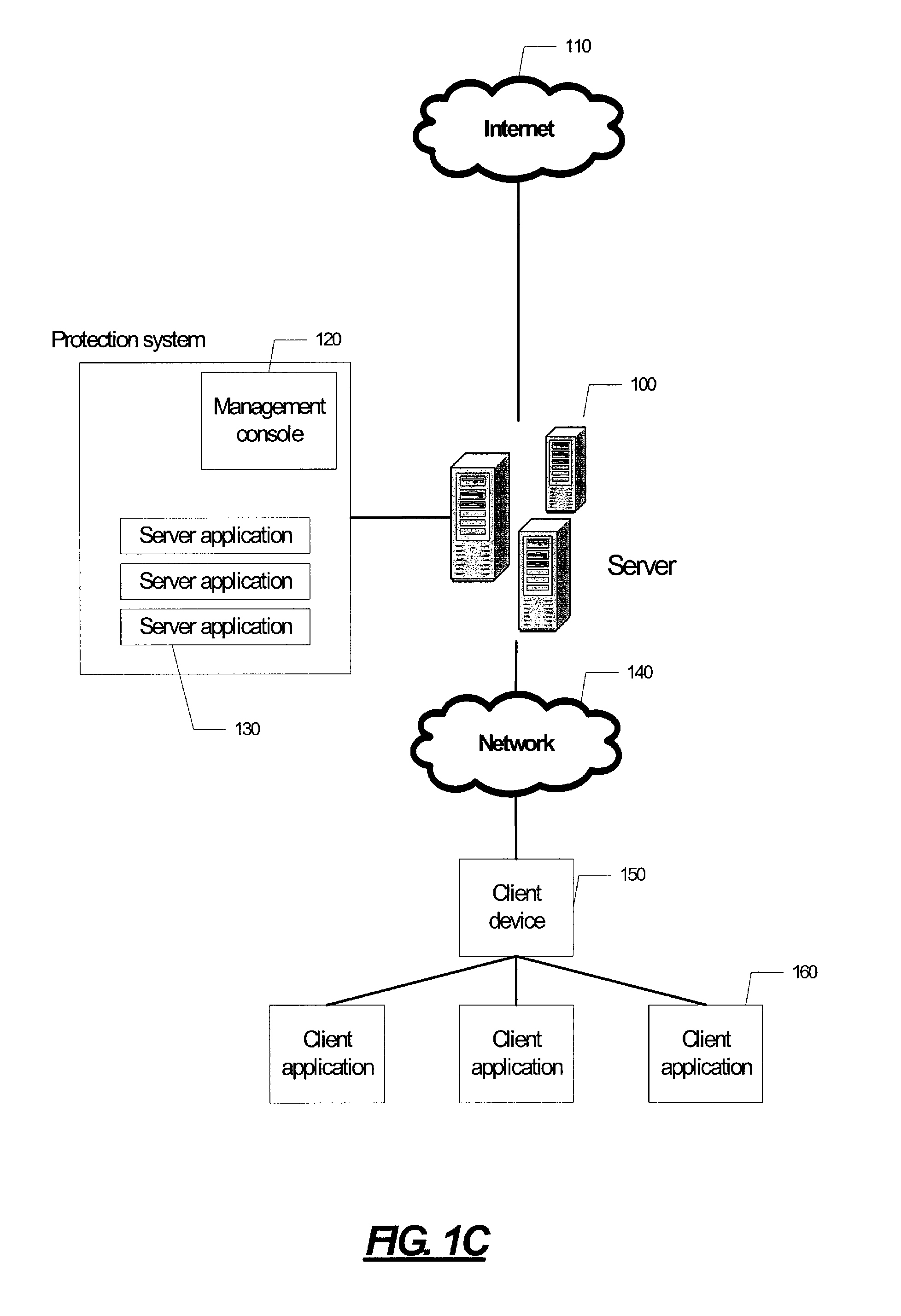 Adaptive security for information devices