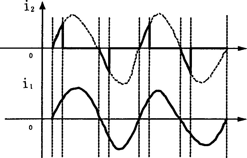 Judging method for heavy saturation of current transformer by time-difference method for relay protection