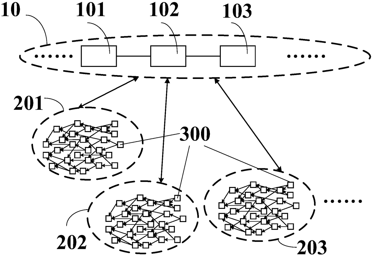 An information generation and delivery system and method