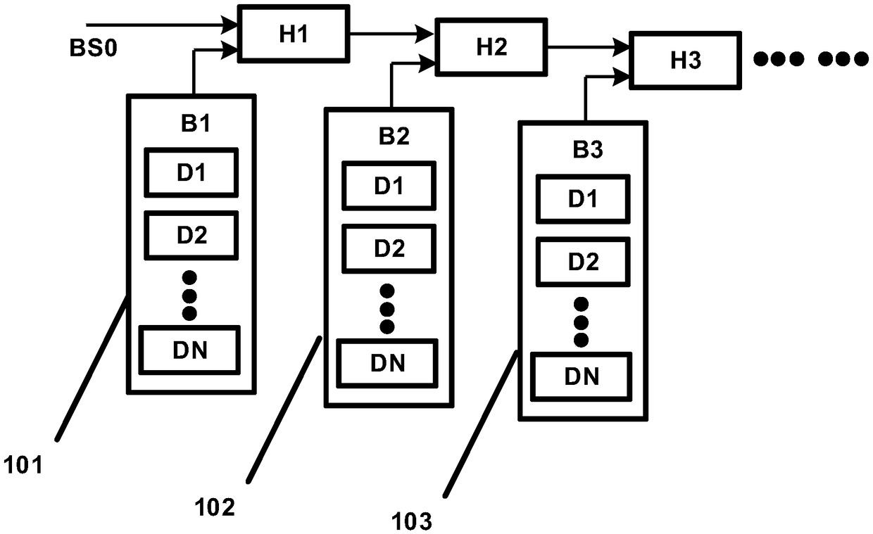 An information generation and delivery system and method