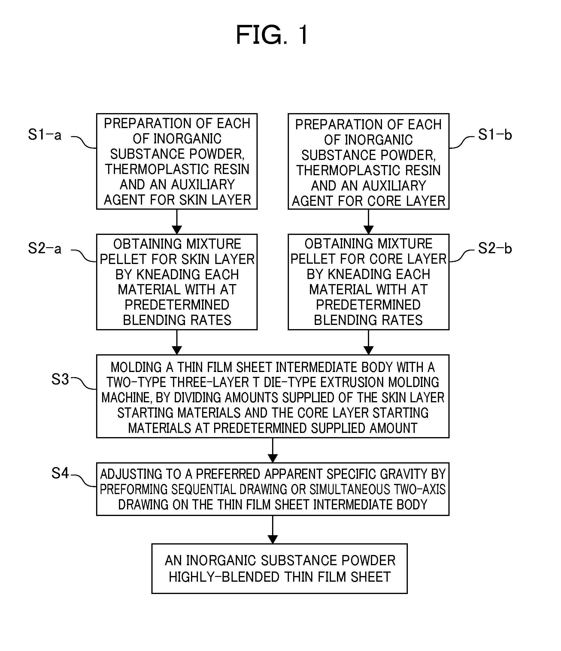 Method for producing inorganic substance powder highly-oriented thin film sheet