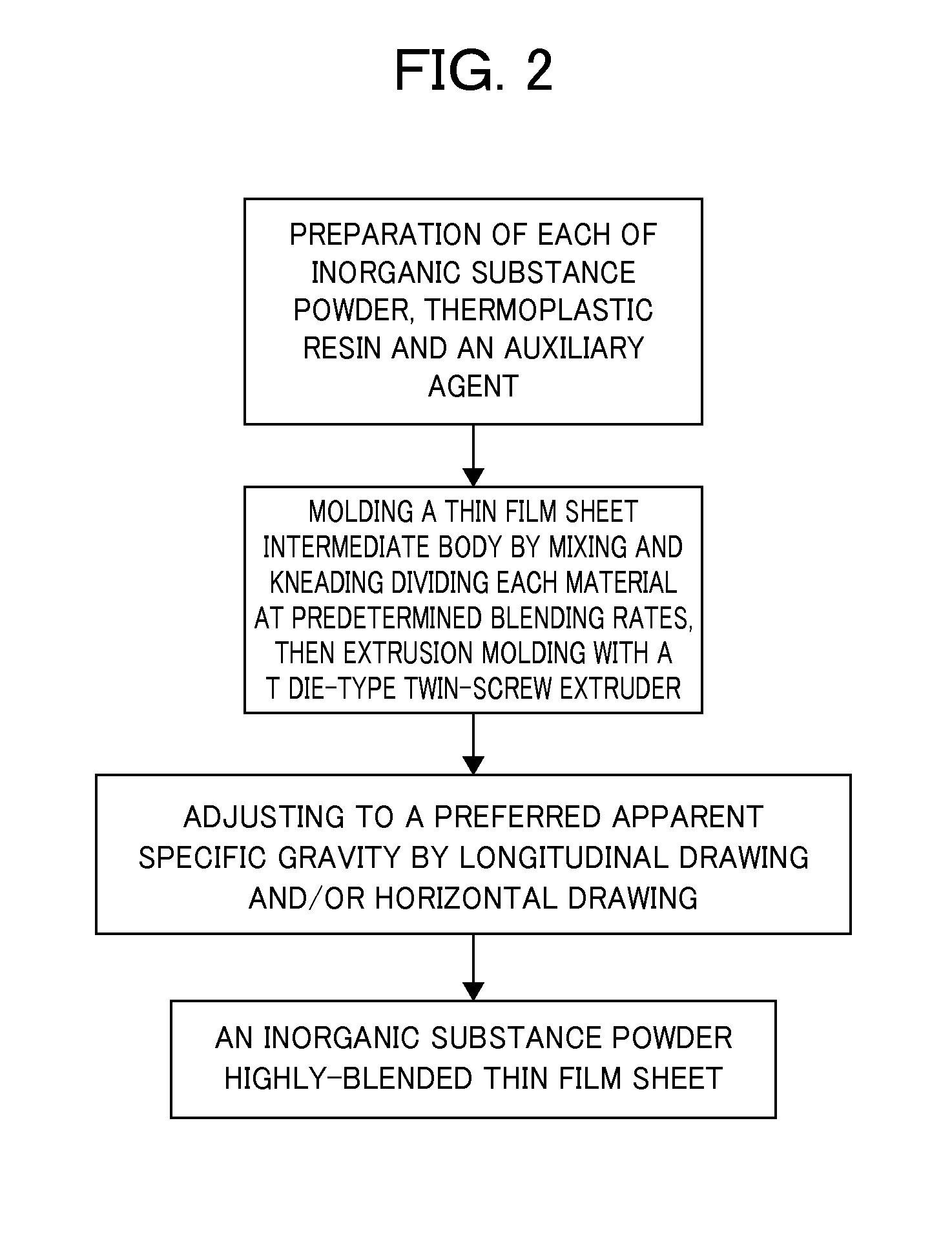 Method for producing inorganic substance powder highly-oriented thin film sheet