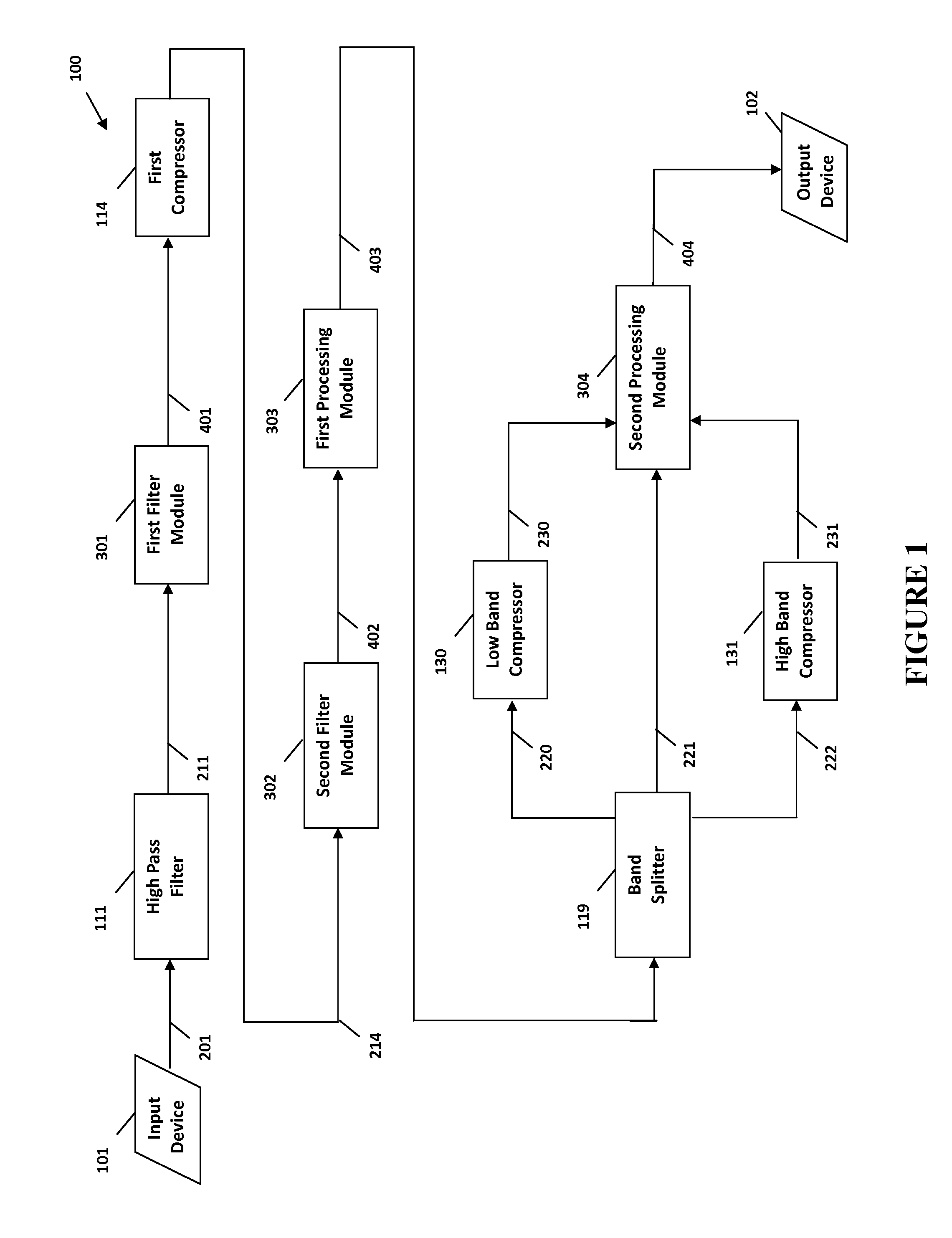 In-line signal processor