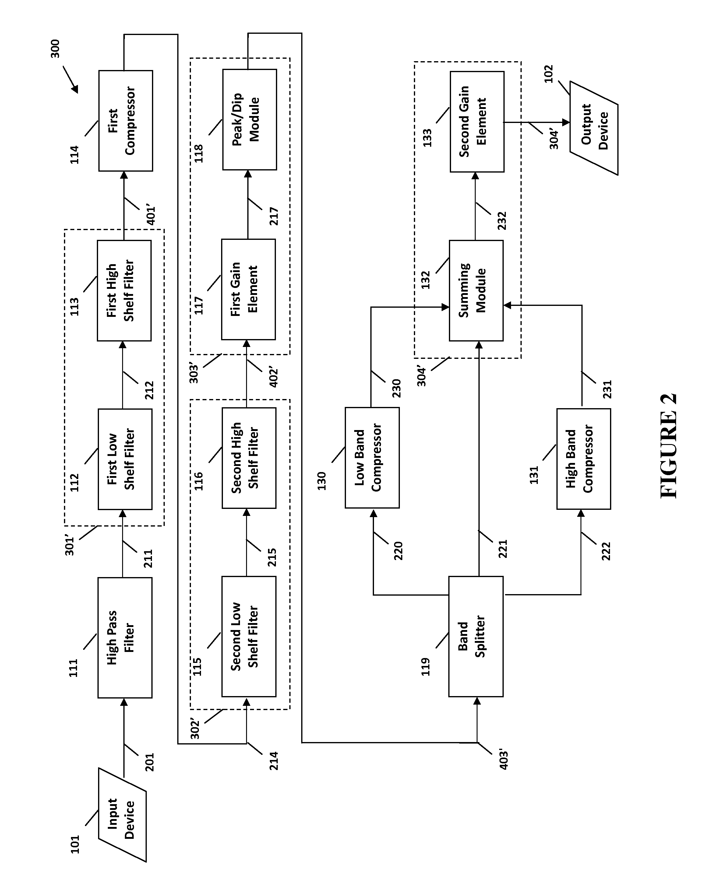 In-line signal processor