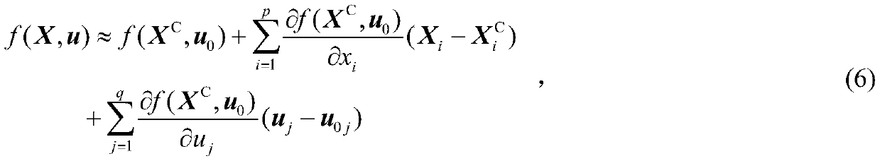 Linearization Solution Method of Interval Reactive Power Optimization Model