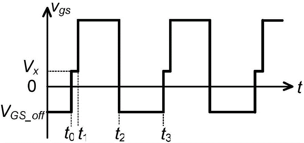 Driving method of gallium nitride transistor, driving circuit thereof, and fly-back converter using the circuit