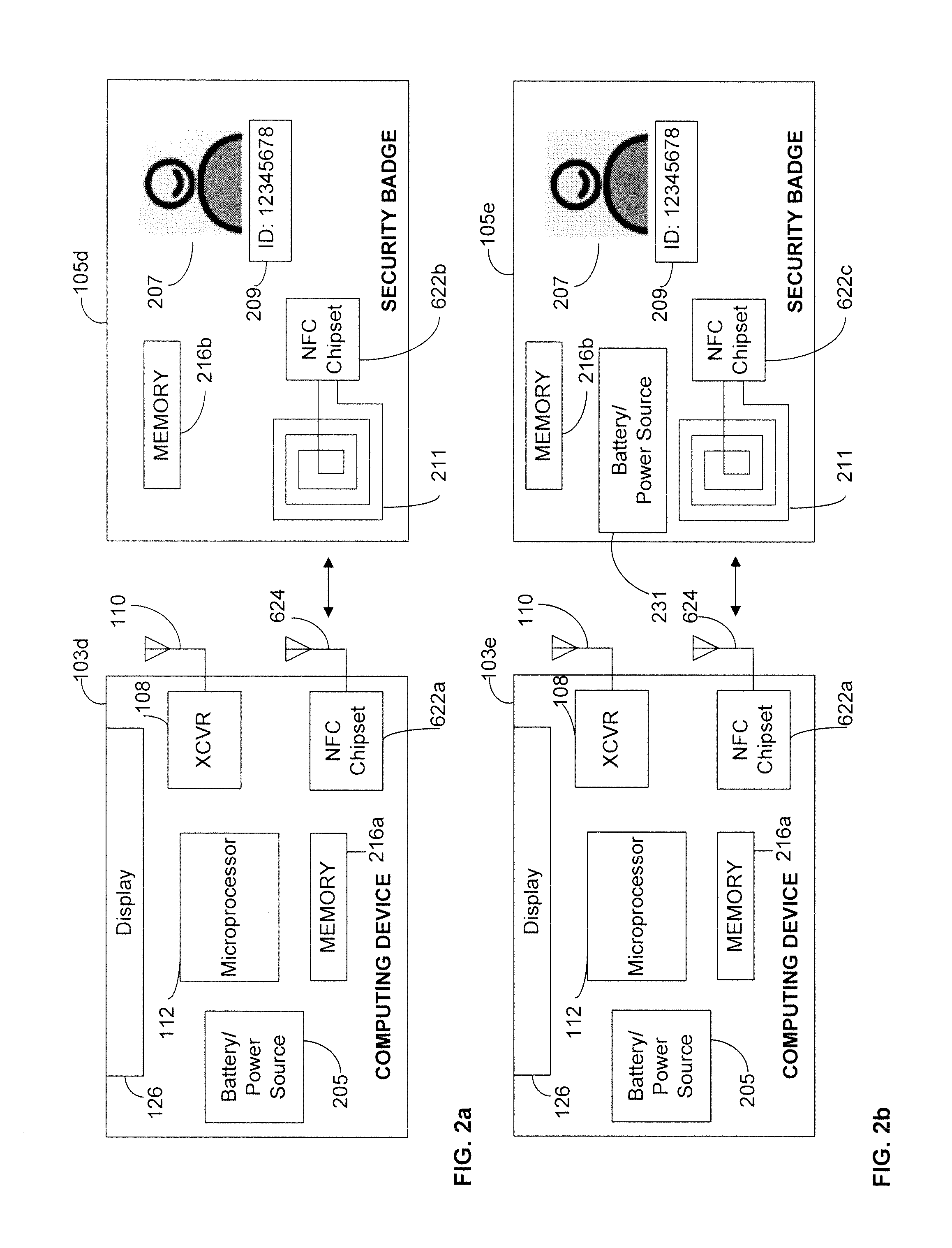 Service identification authentication