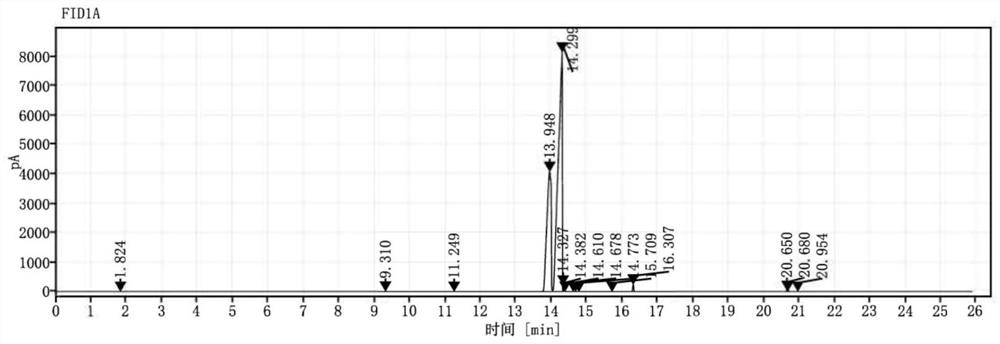 Preparation method of 2, 2, 4-trimethyl-1, 3-pentanediol monoisobutyrate