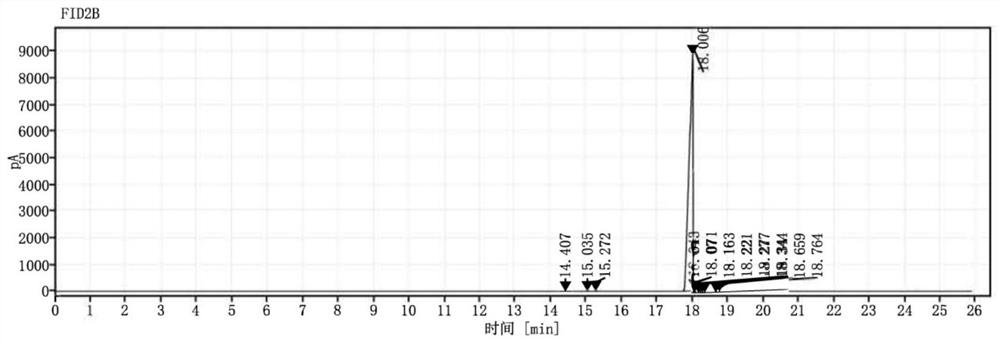 Preparation method of 2, 2, 4-trimethyl-1, 3-pentanediol monoisobutyrate