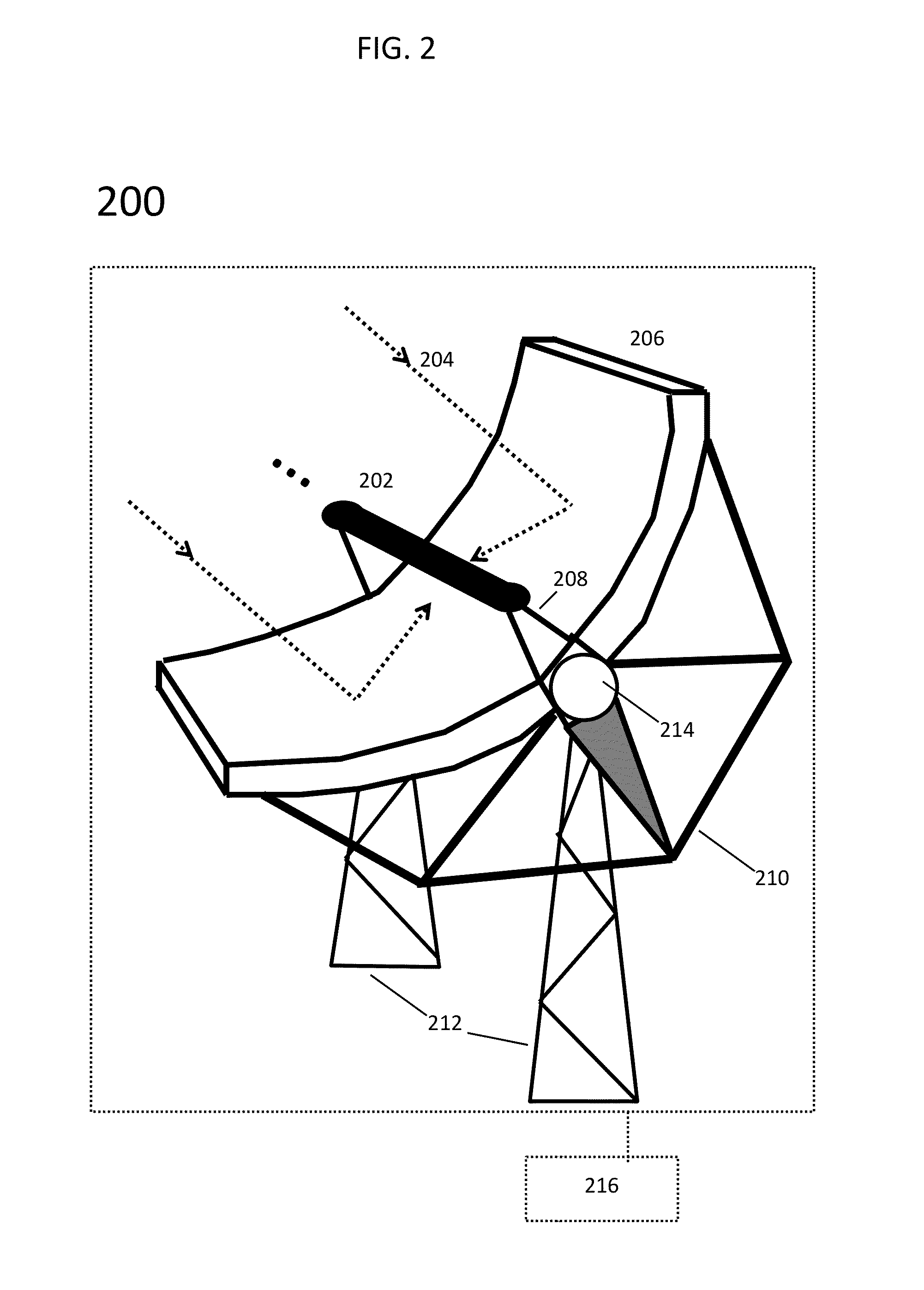 Cavity Receivers for Parabolic Solar Troughs