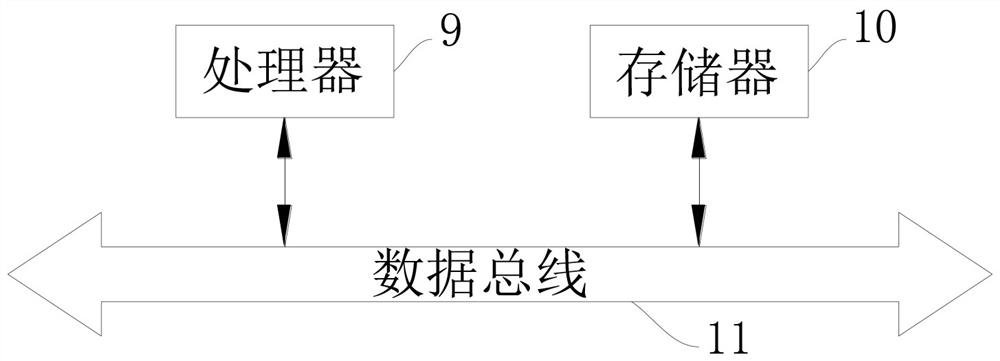 Voiceprint recognition and face recognition combined seal control instrument application method and system