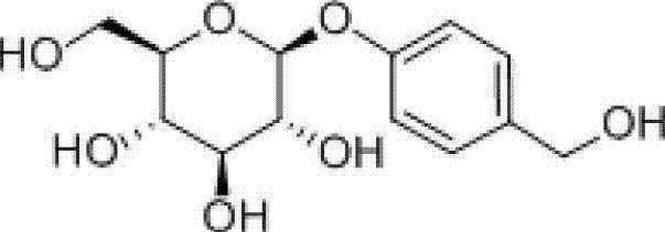 Gastrodin compound and medicine composition thereof