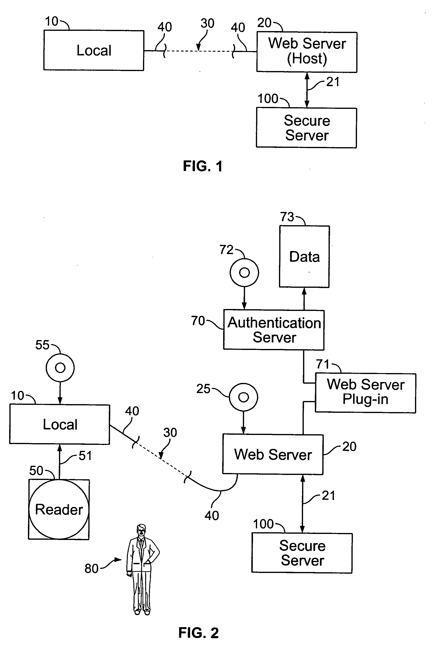 Identification and remote network access using biometric recognition