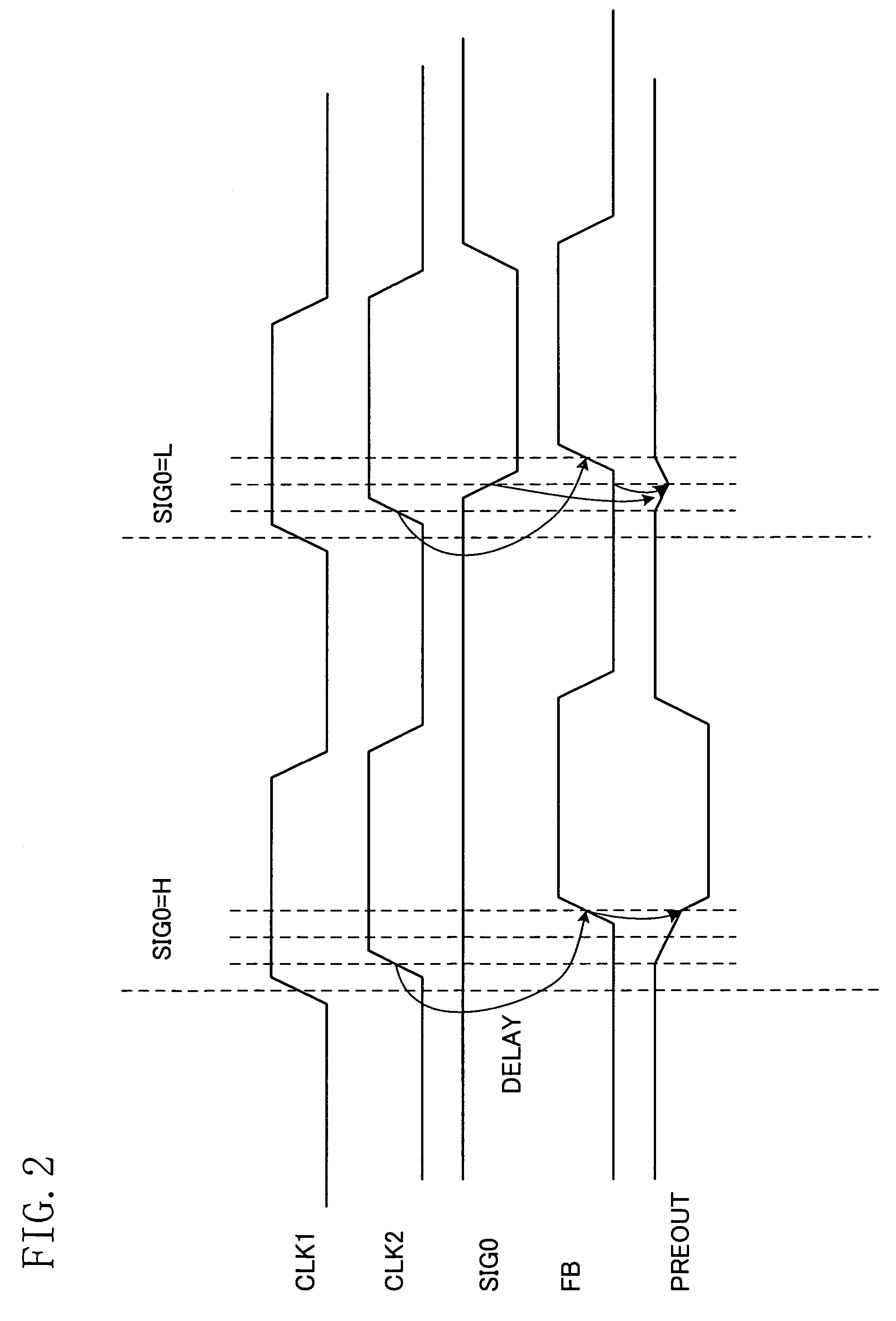 Semiconductor integrated circuit