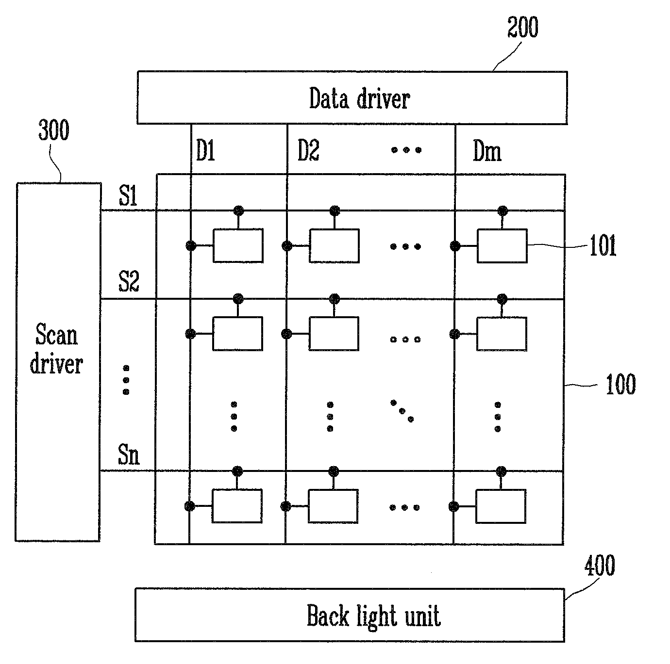 Electron emission device for back light unit and liquid crystal display using the same