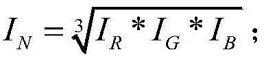 Robust pointer instrument reading automatic identification method