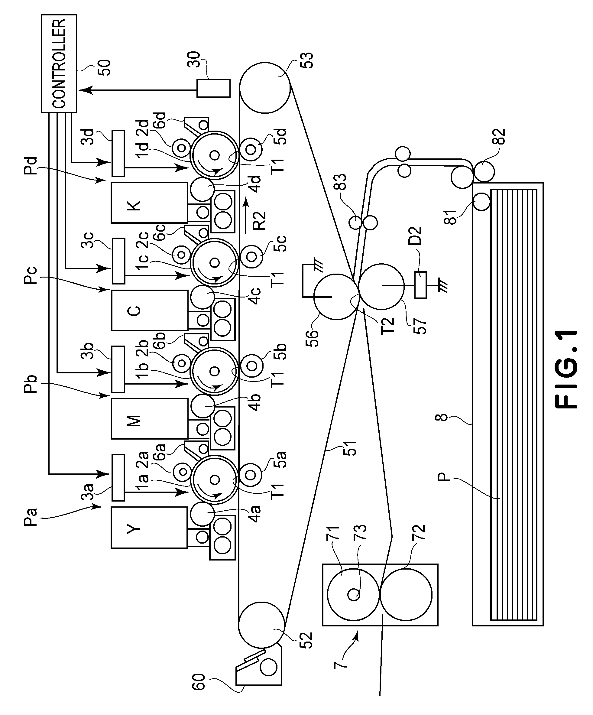 Image forming by using a distribution of heights