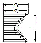 Production method of hardened and tempered high-strength Q500E super-thick steel plate