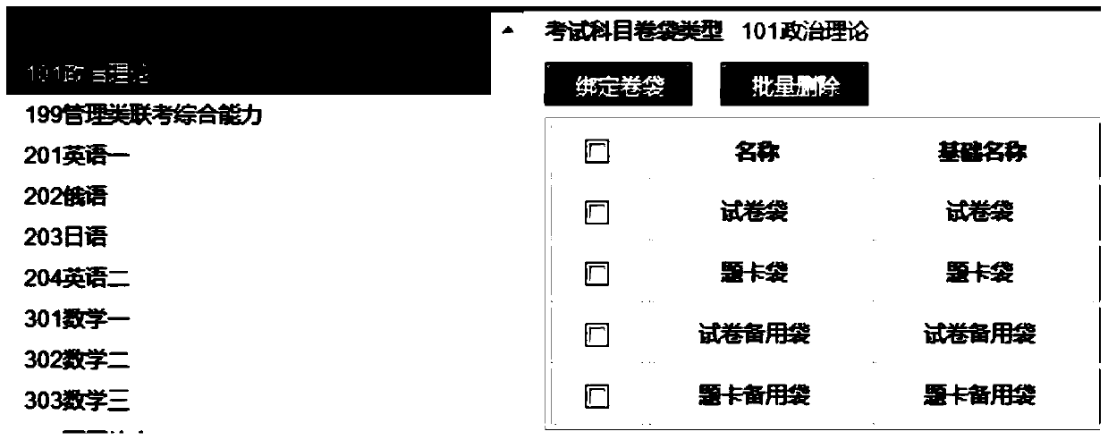 An intelligent sorting and verification method and system