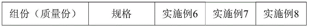 Electrical insulating epoxy resin composition and preparation method thereof