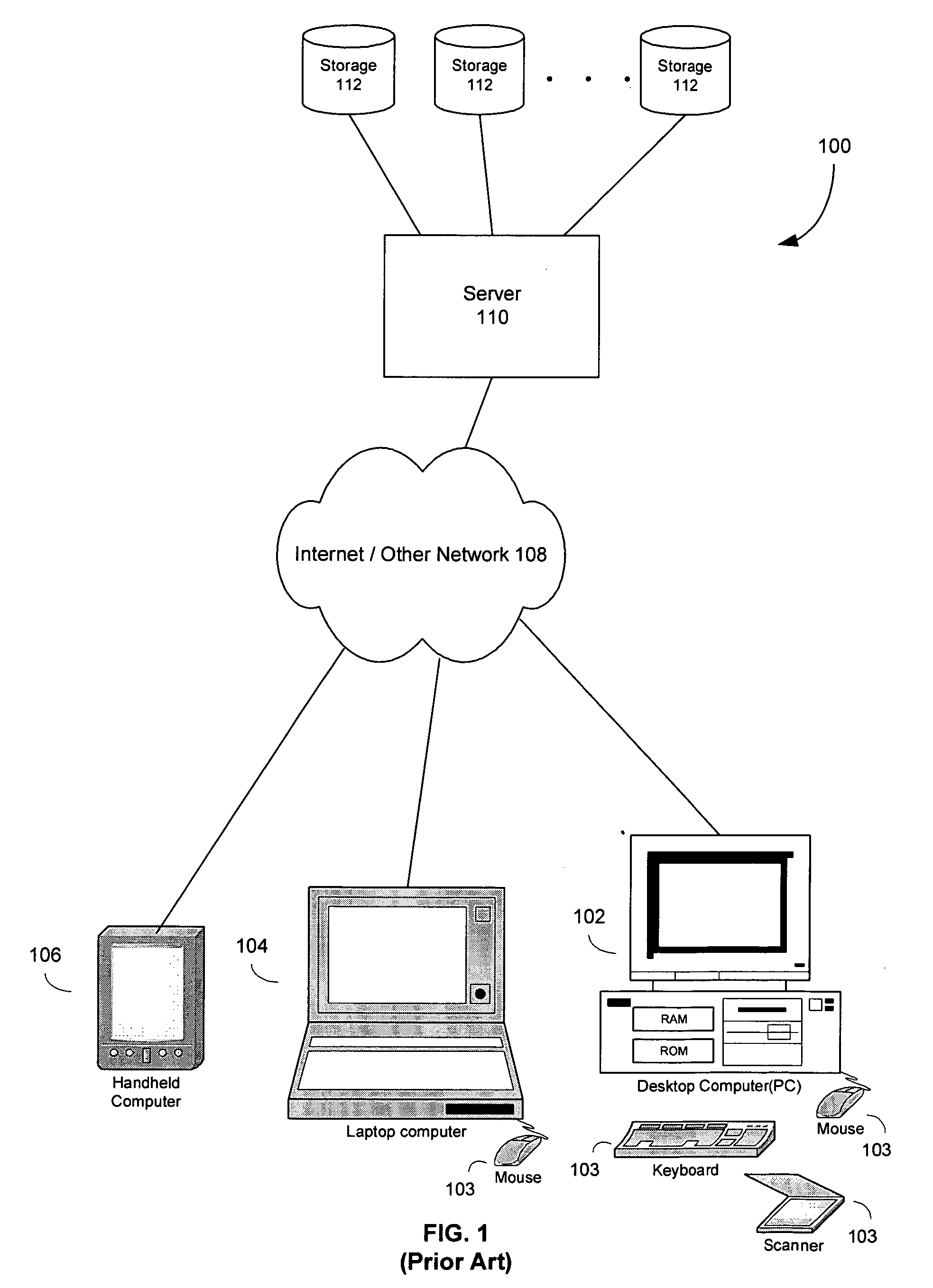 Image synthesis by rank-1 lattices