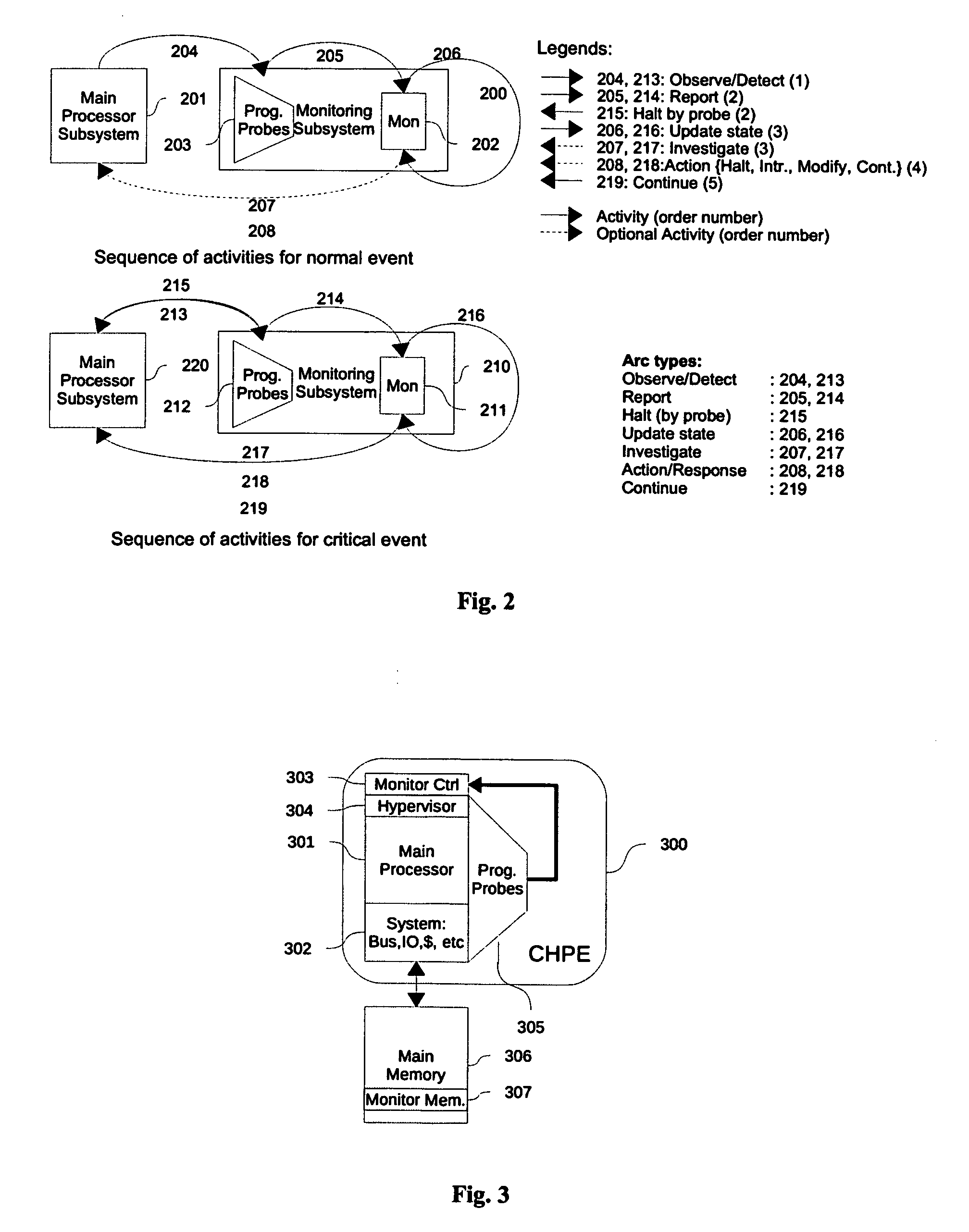 Cognizant engines: systems and methods for enabling program observability and controlability at instruction level granularity