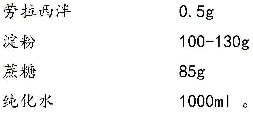 Lorazepam composition freeze-dried tablet and preparation method thereof