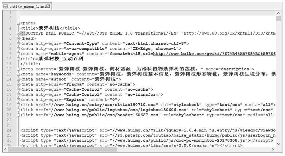 Knowledge graph construction method and device, electronic equipment and storage medium