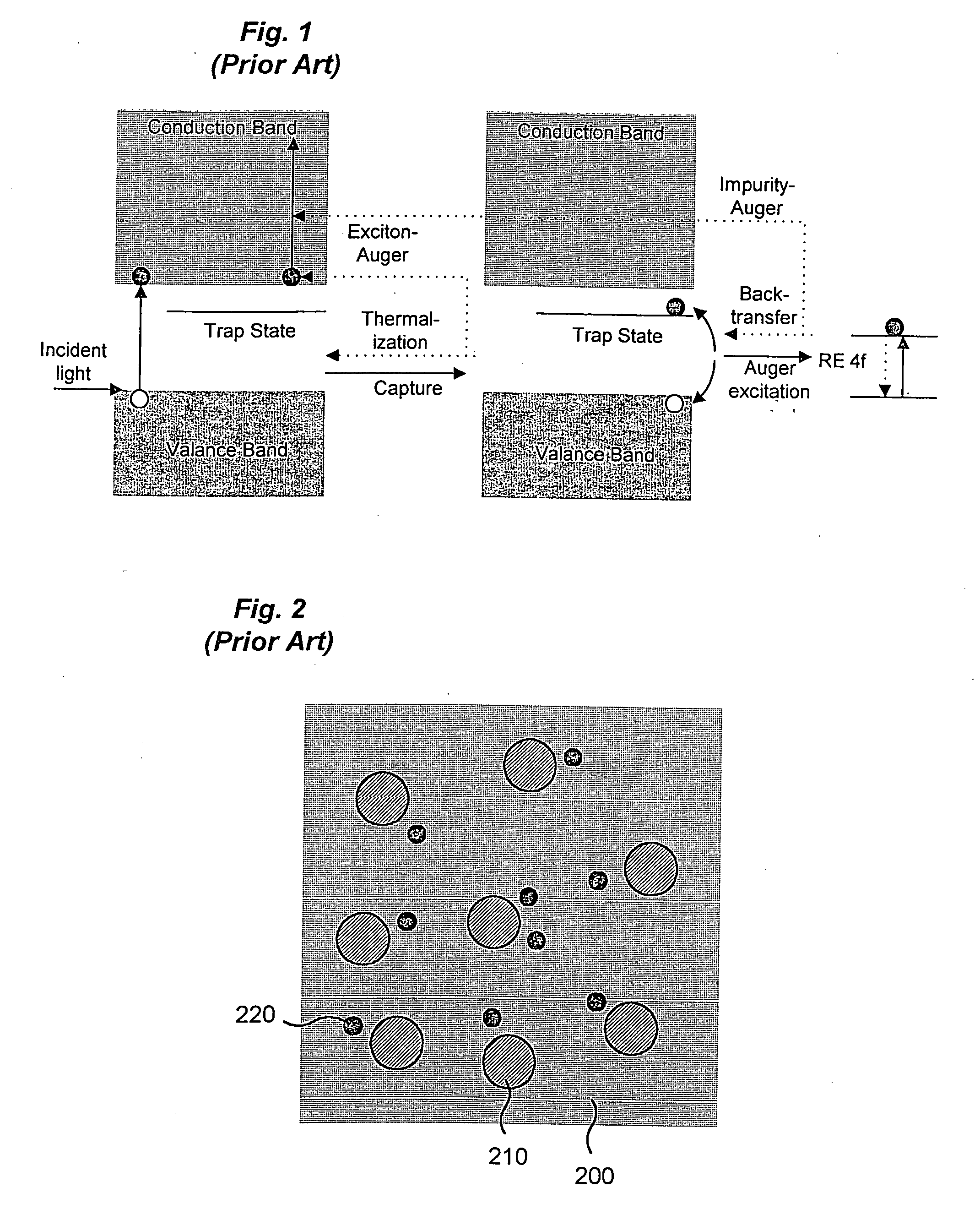 Thin film for optical applications, light-emitting structure using the same and the fabrication method thereof