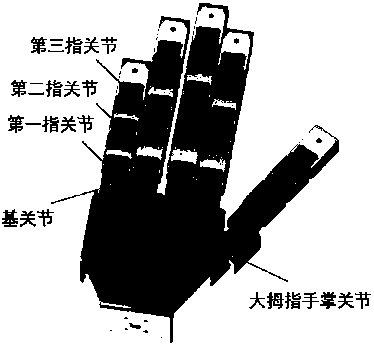 Humanoid manipulator grabbing control system and data processing method thereof