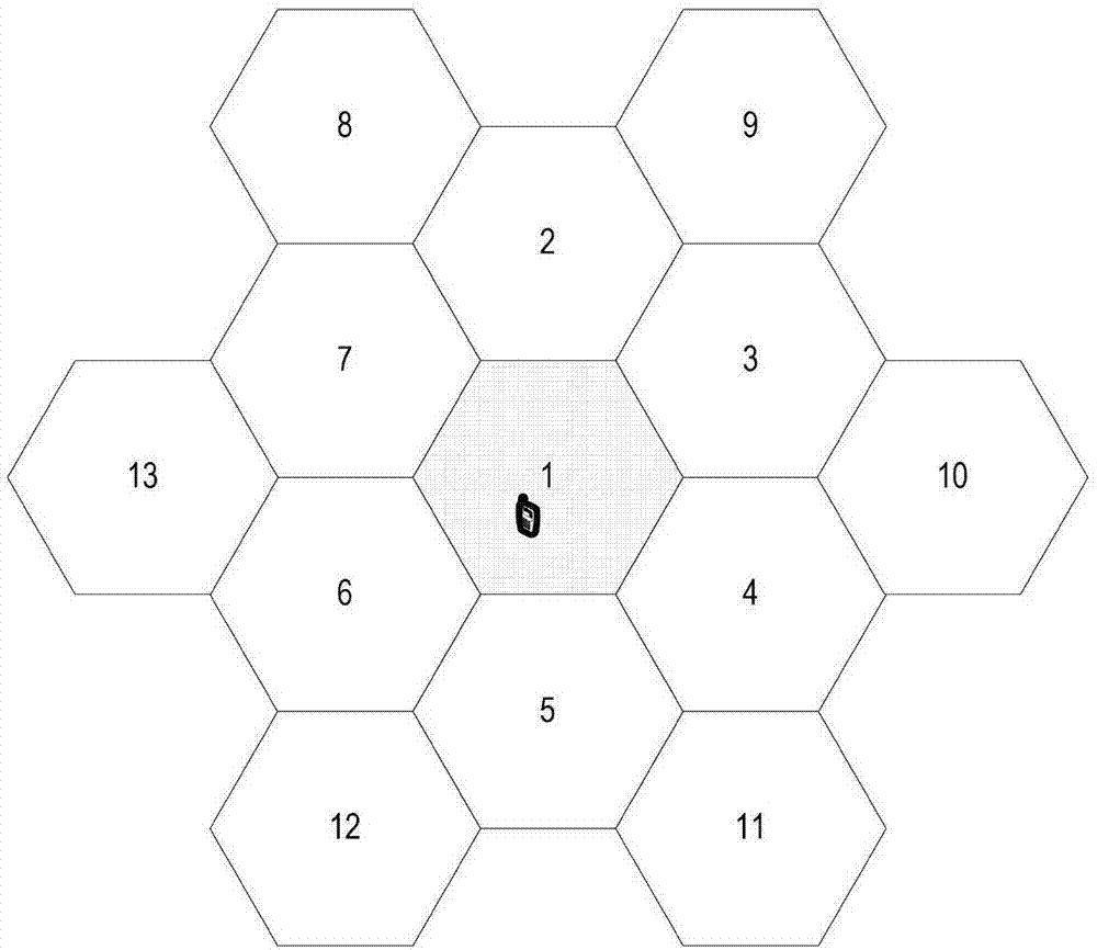 Method for establishing and applying neighboring cell of small cell