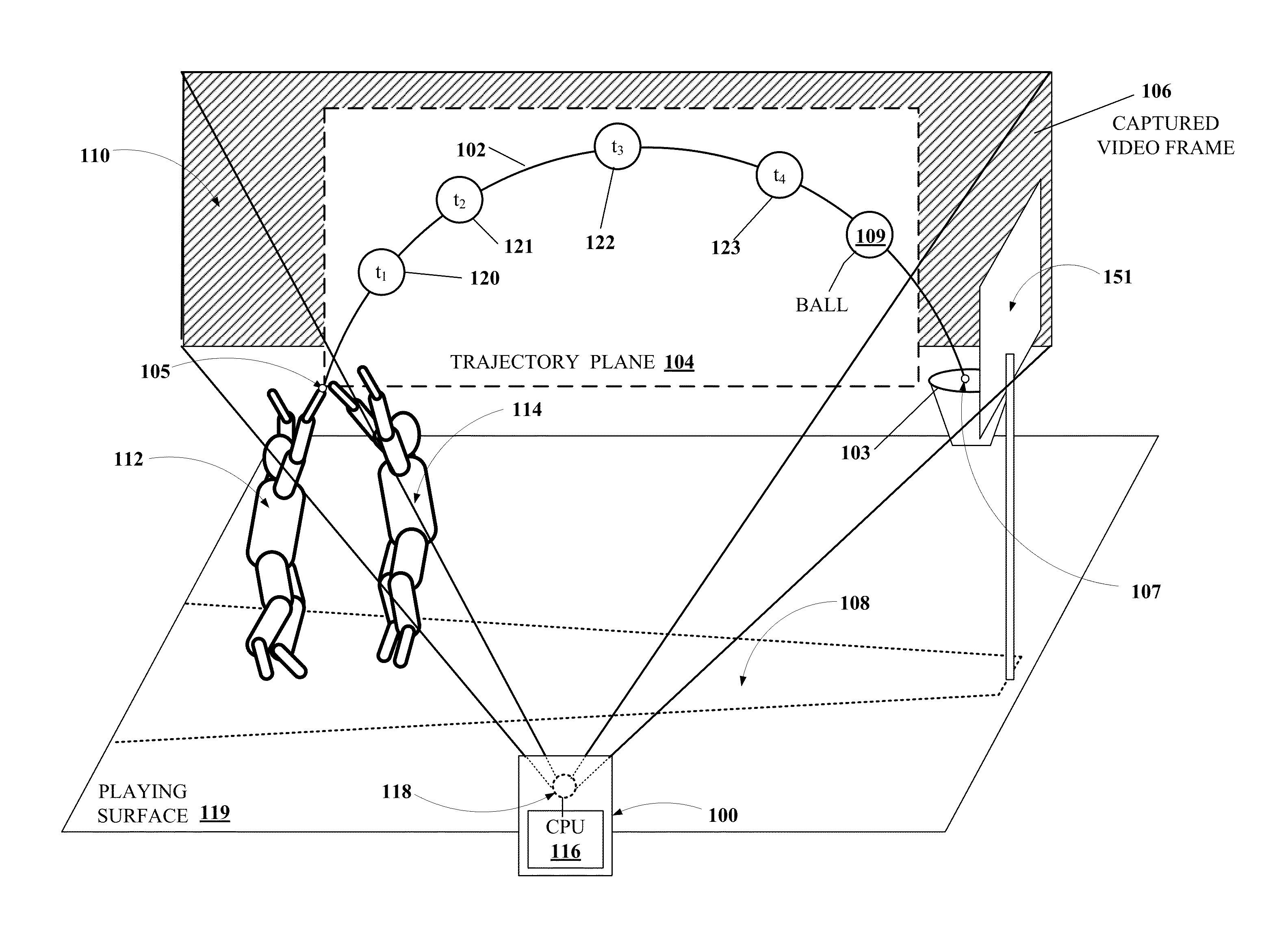 Trajectory detection and feedback system