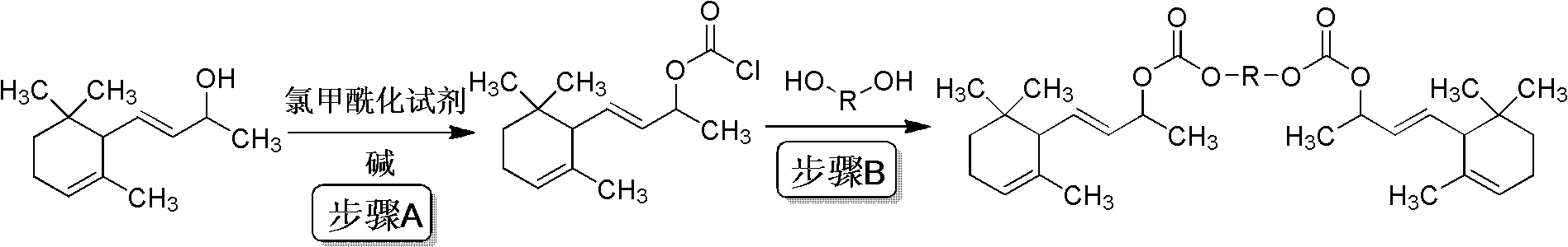 Monosaccharide alpha-ionol carbonic acid di-ester compound as well as preparation method and application thereof