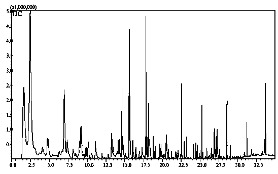 Base material for duck blood in chili sauce and preparation method thereof