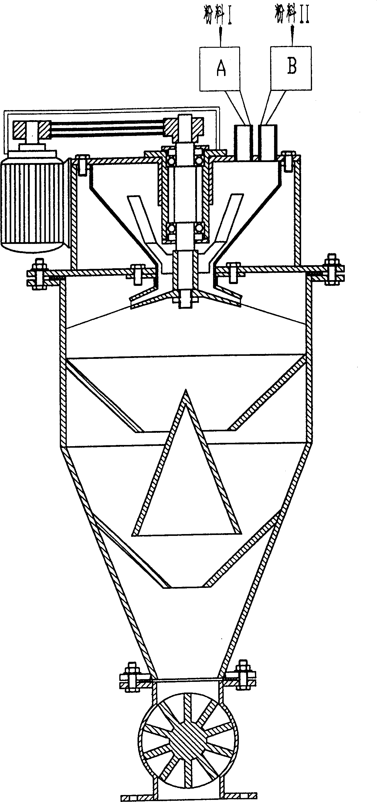 Solid powder continuous mixing machine